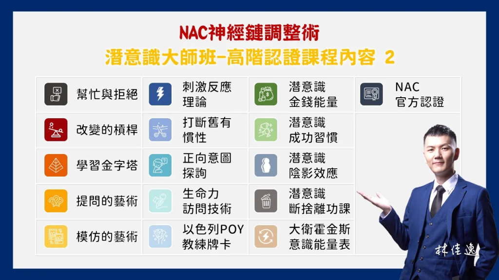 NAC神經鏈調整術