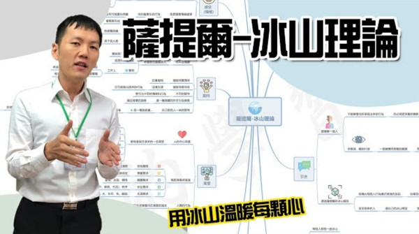 薩提爾冰山理論 薩提爾冰山理論