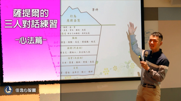 薩提爾-冰山理論三人對話練習 薩提爾-冰山理論三人對話練習