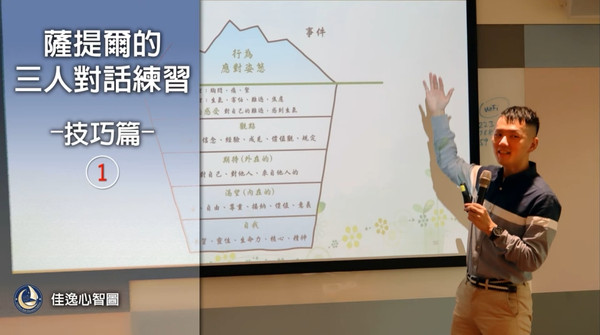 薩提爾-冰山理論三人對話練習 薩提爾-冰山理論三人對話練習