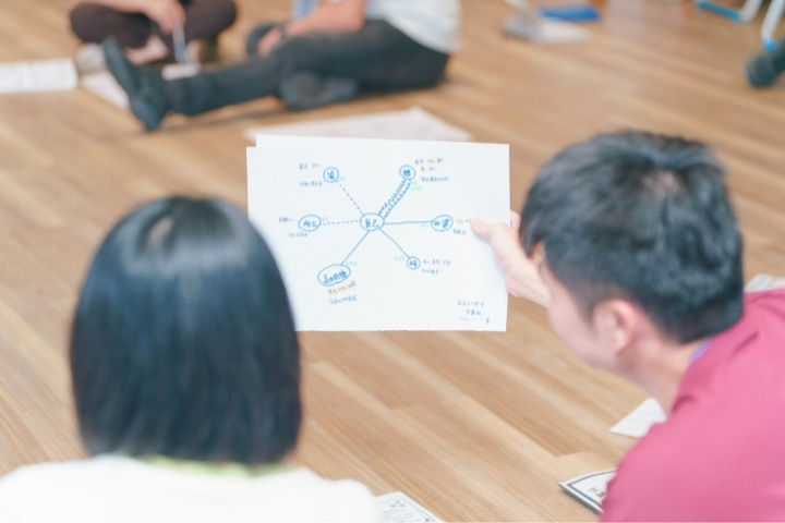 課程介紹－薩提爾 9